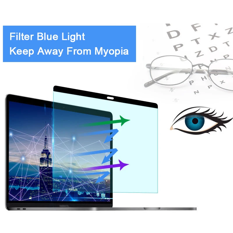 Matte Anti Glare Screen - Anti-Blaulicht-Magnetischer Displayschutz für MacBook Air 13