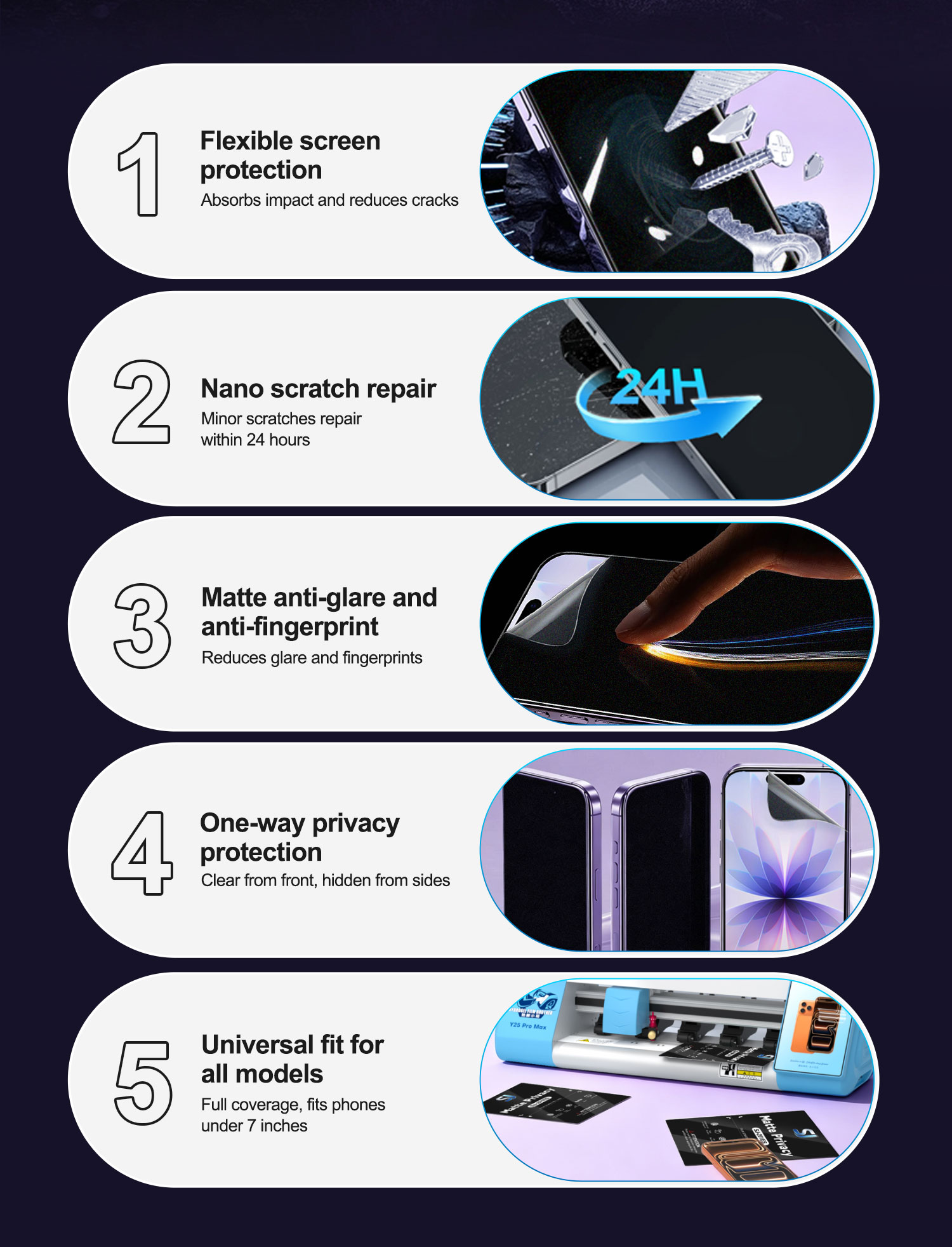 50 Stück TPU HD Datenschutz Fl – Flexible Tpu Film Bewertung und Preis