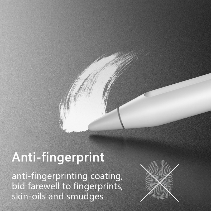 Papierartiger Displayschutzfol – Matte Anti Glare Screen Bewertung und Preis