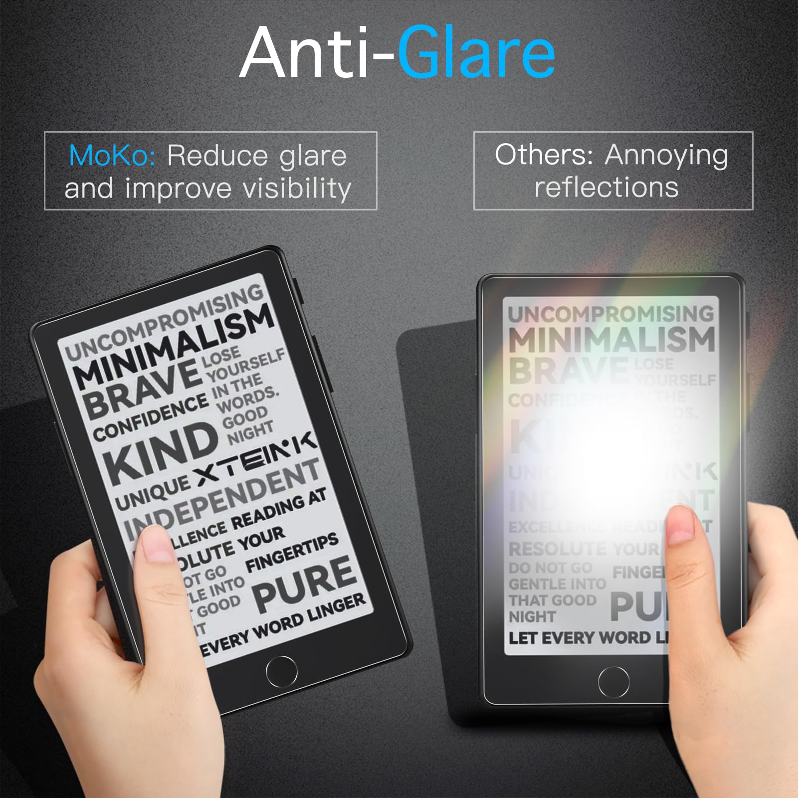 MoKo 3er-Pack Blendschutz-Disp – Matte Anti Glare Screen Bewertung und Preis